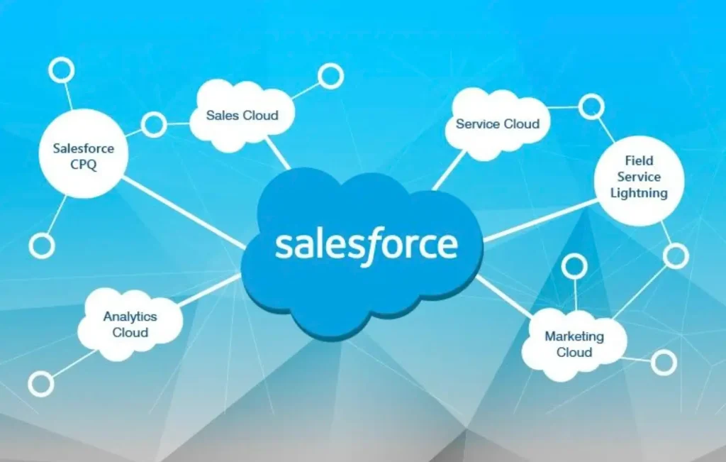 Unified Data & Cross-Platform Integration